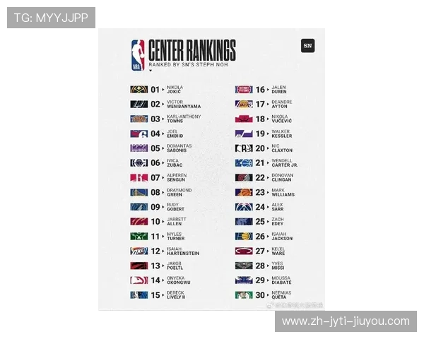 2011赛季火箭队球员名单与赛场表现统计 2011赛季火箭队球员名单与赛场表现统计