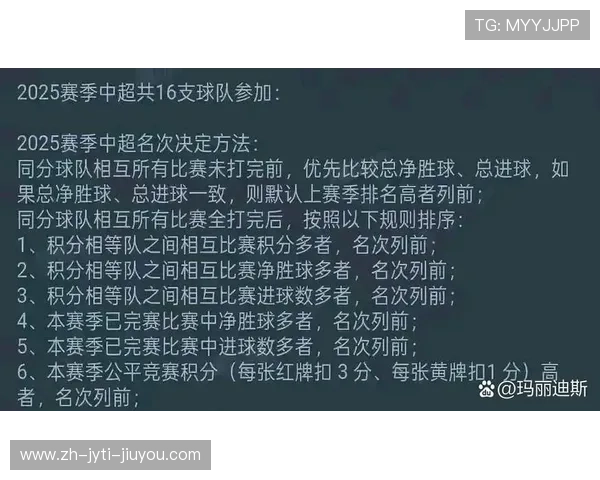 中超联赛决定排名与积分相同球队的处理方法解析